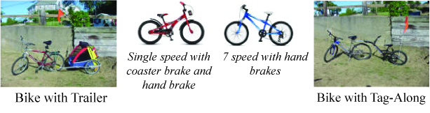 Childrens Bicycles, Trailers and Tag-Alongs Photos